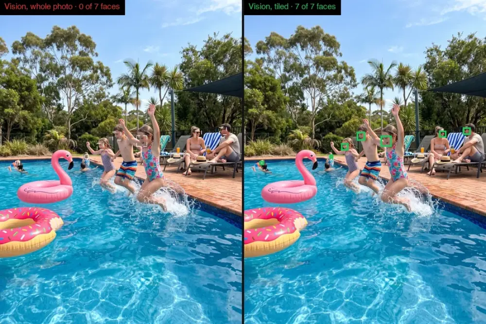 A pool party photo twice. Left: whole photo, no faces found. Right: overlapping squares, all seven found.