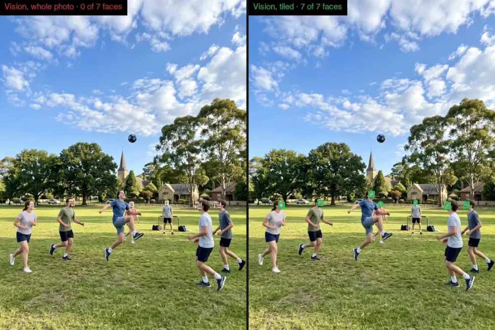 The same park photo twice. Left: Vision on the whole photo finds no faces. Right: Vision on overlapping squares finds all seven.